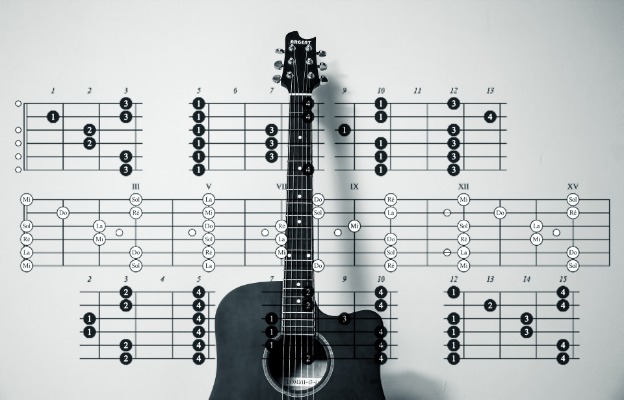 gitaarakkoorden-leren-spelen